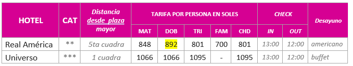 COSTOS